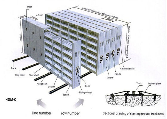Compact archiefkasten opslagsystemen, metalen zijkant archiefkasten met schuifband