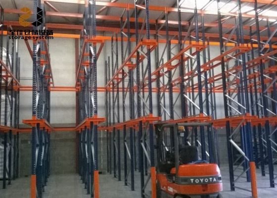 500-4000 kg/pallet In- en doorrijden van de rek