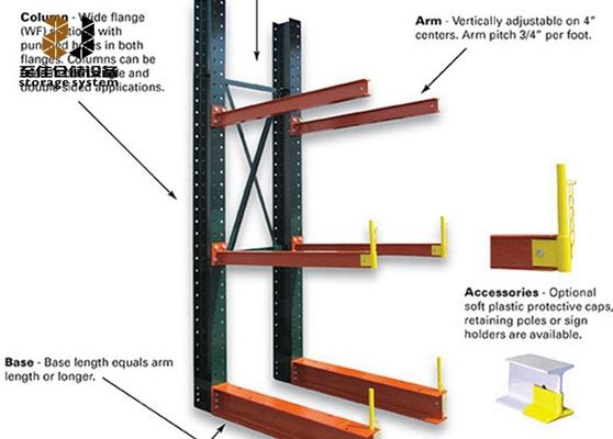 Poederbekleding Cantilever Staal opslagrekken, zware Cantilever rekken