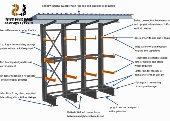 ODM OEM Industriële Cantilever opslagrekken, Warehouse Palet Rack Cantilever Arm