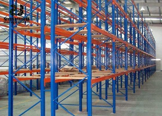 1000-4500 kg/pallet Zware opslagrekken Multi-level metalen opslagplanken