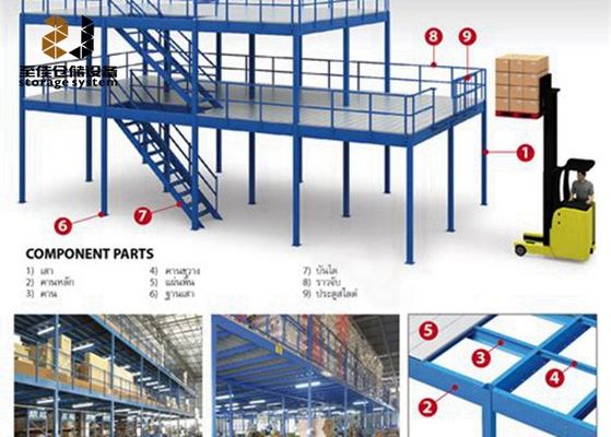 Economisch pakhuis met poedercoating