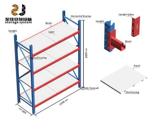 1500 mm-11000 mm Middenbelasting opslagrek Makkelijk te monteren industriële palletrekken