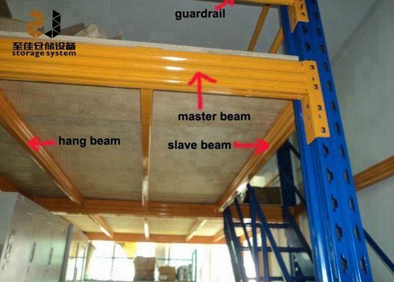 Blauw en geel 2 lagen mezzanine vloer trappen Epoxy poeder bekleed