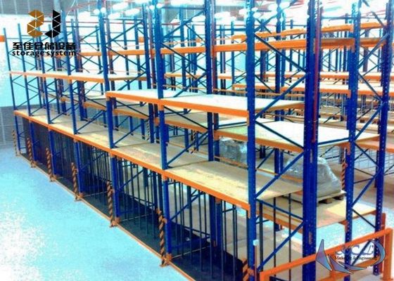 Duurzaam racksysteem zonder bouten, maximaal 1000 kg / niveau.