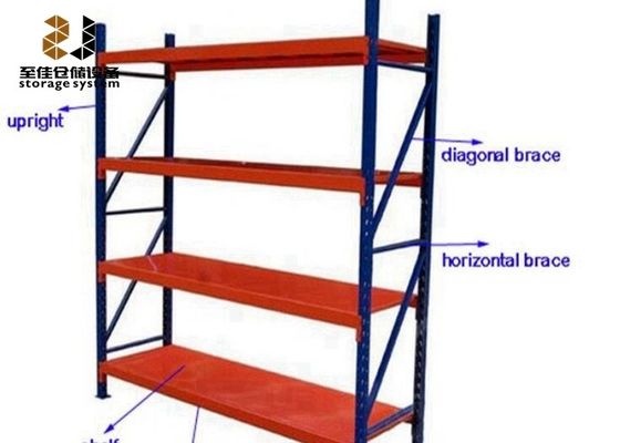 Multi-Level Warehouse Pallet Racking / Industriële stalen planken