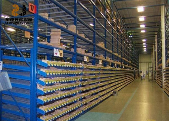 Gemakkelijk te monteren / gelaste stroom door het rek 1000 - 12000 mm hoogte